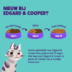 Edgard & Cooper Kattenvoer Adult Zalm 4 Kg -Aanbiedingen Snoef Poot Winkel 5407009640407 06