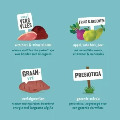 Edgard & Cooper Hondenvoer Adult Hert En Eend 7 Kg -Aanbiedingen Snoef Poot Winkel 5425039485140 4