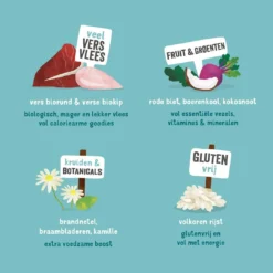 Edgard & Cooper Hondenvoer Adult Biorund En -kip 2,5 Kg -Aanbiedingen Snoef Poot Winkel 5425039485287 4