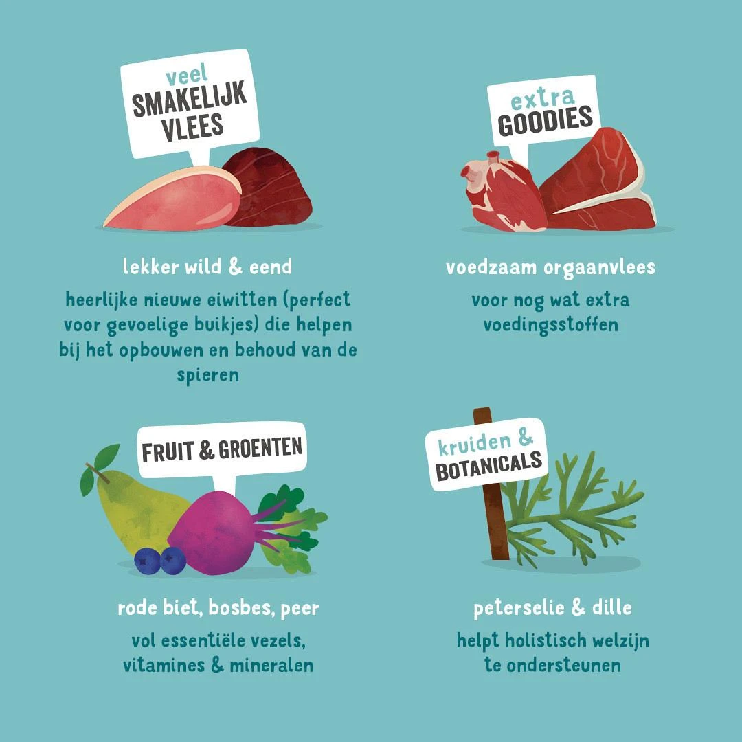 Edgard & Cooper Hondenvoer Adult Wild En Eend 150 Gr 3 Edgard & Cooper Hondenvoer Adult Wild En Eend 150 Gr - Afbeelding 3