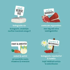 Edgard & Cooper Hondenvoer Adult Biovis 100 Gr -Aanbiedingen Snoef Poot Winkel 5425039485461 4