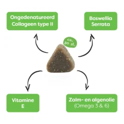 Sanimal Soepele Gewrichten 30 St -Aanbiedingen Snoef Poot Winkel 8713112005161 1