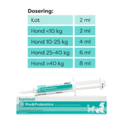 Sanimal Pre- & Probiotica 15 Ml -Aanbiedingen Snoef Poot Winkel 8713112005192 2