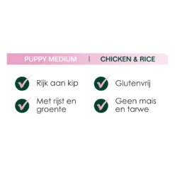 Premium Care Original Puppy Medium Chicken & Rice 12 Kg -Aanbiedingen Snoef Poot Winkel Puppy Medium USPs