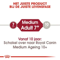 Royal Canin Hondenvoer Medium Adult 7+ 15 Kg 7 Royal Canin Hondenvoer Medium Adult 7+ 15 Kg -Aanbiedingen Snoef Poot Winkel royal canin medium adult 7plus volwassen hond middelgrote hondenrassen vanaf 7 jaar hero image 9
