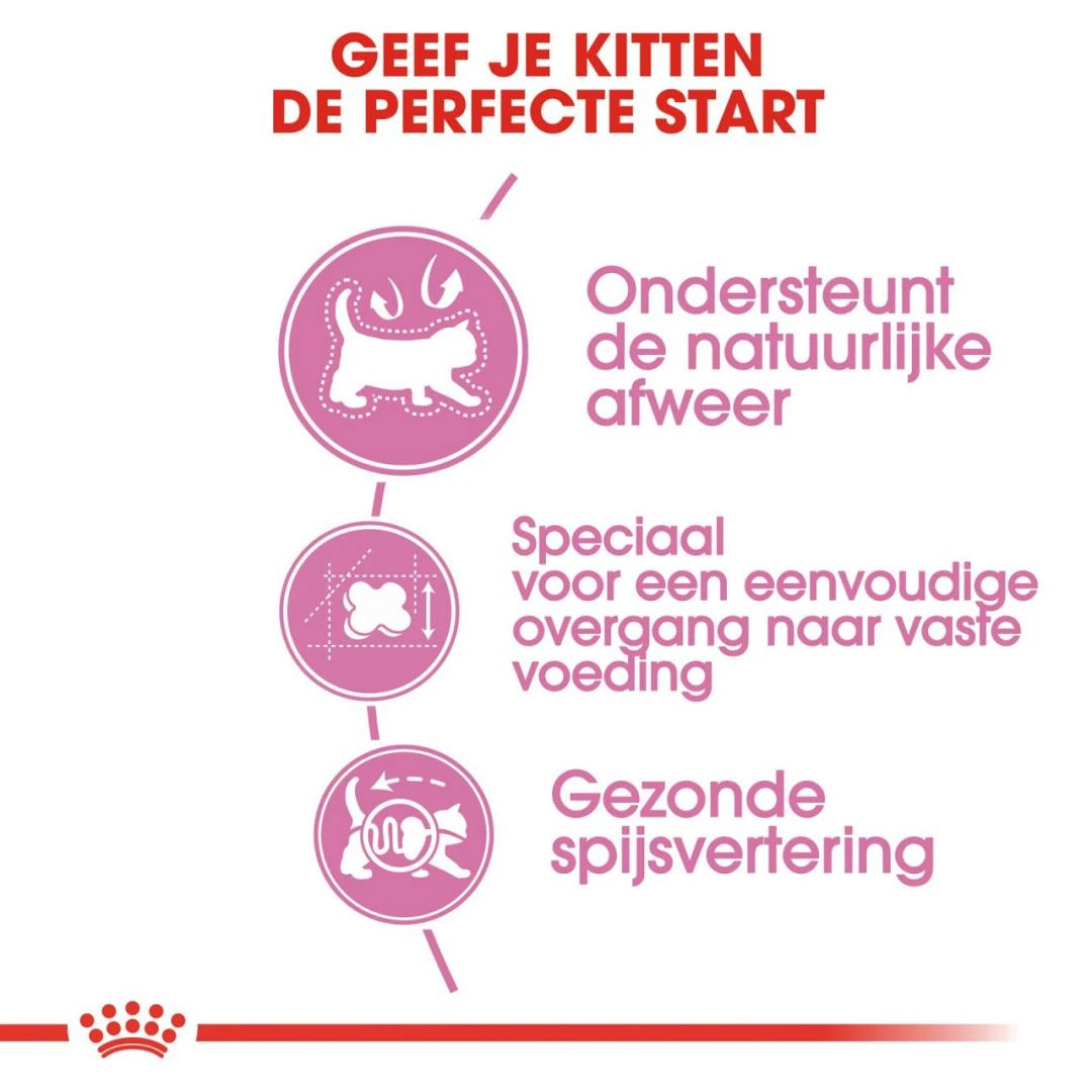 Royal Canin Kattenvoer Mother & Babycat 4 Kg 3 Royal Canin Kattenvoer Mother & Babycat 4 Kg - Afbeelding 3
