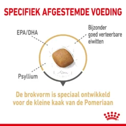 Royal Canin Hondenvoer Pomeranian Adult 3 Kg -Aanbiedingen Snoef Poot Winkel royal canin pomerian adult volwassen hond dwergkees vanaf 8 maanden hero kibble