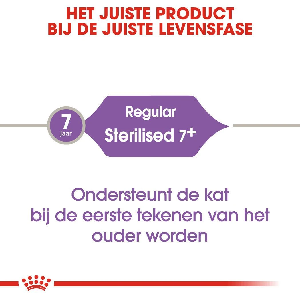 Royal Canin Kattenvoer Sterilised 7+ 10 Kg 4 Royal Canin Kattenvoer Sterilised 7+ 10 Kg - Afbeelding 4